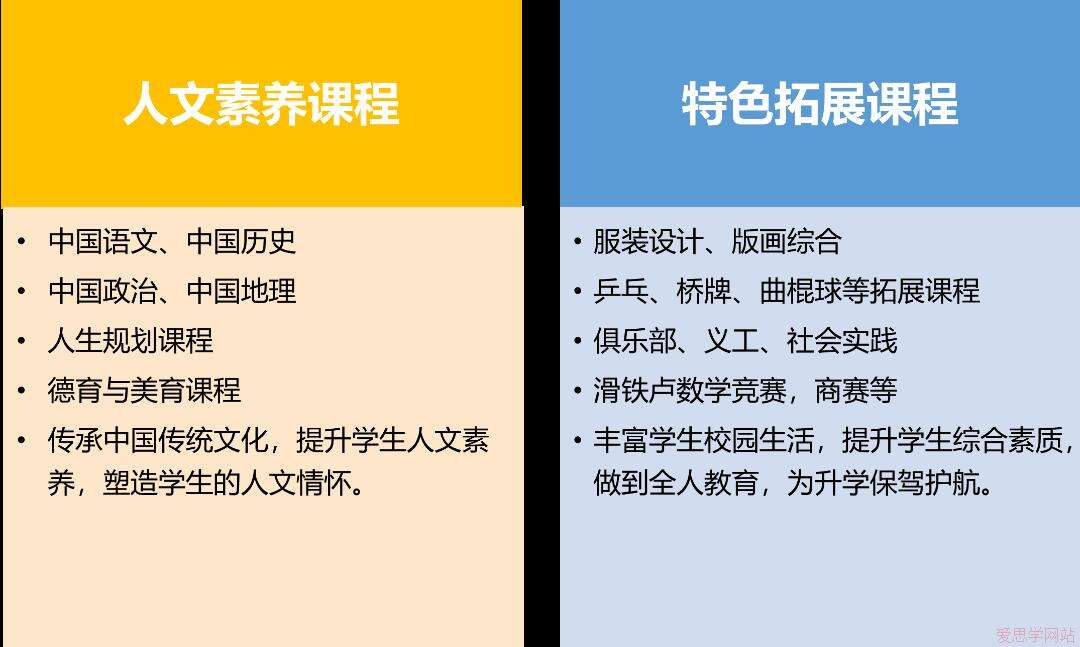 上海市民办新虹桥中学国际部