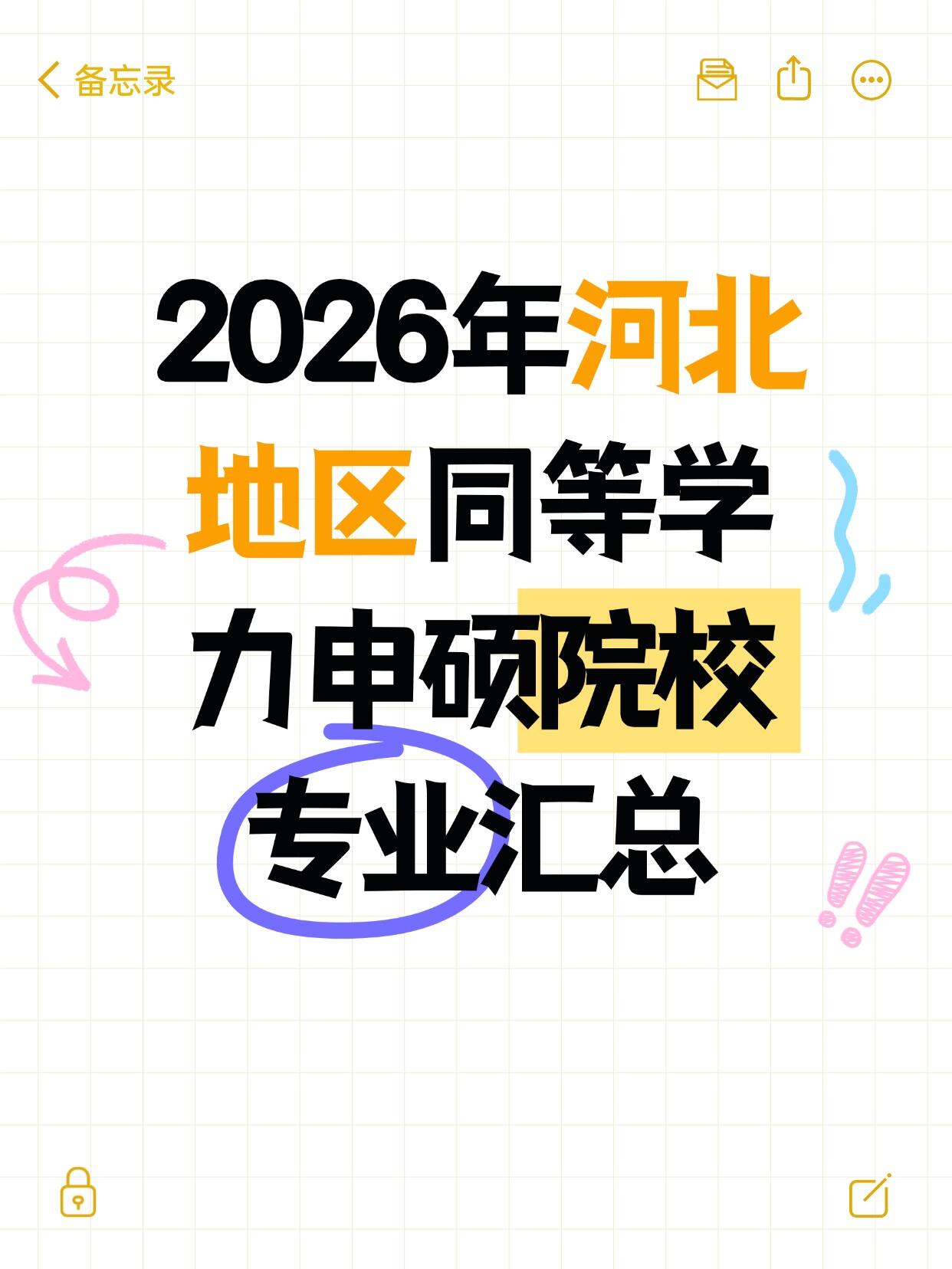 2026河北同等学力申硕全攻略|含211+特色院校|在职速藏