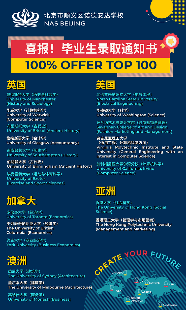 实力见证！顺义诺德安达学子全员拿下全球TOP100录取offer