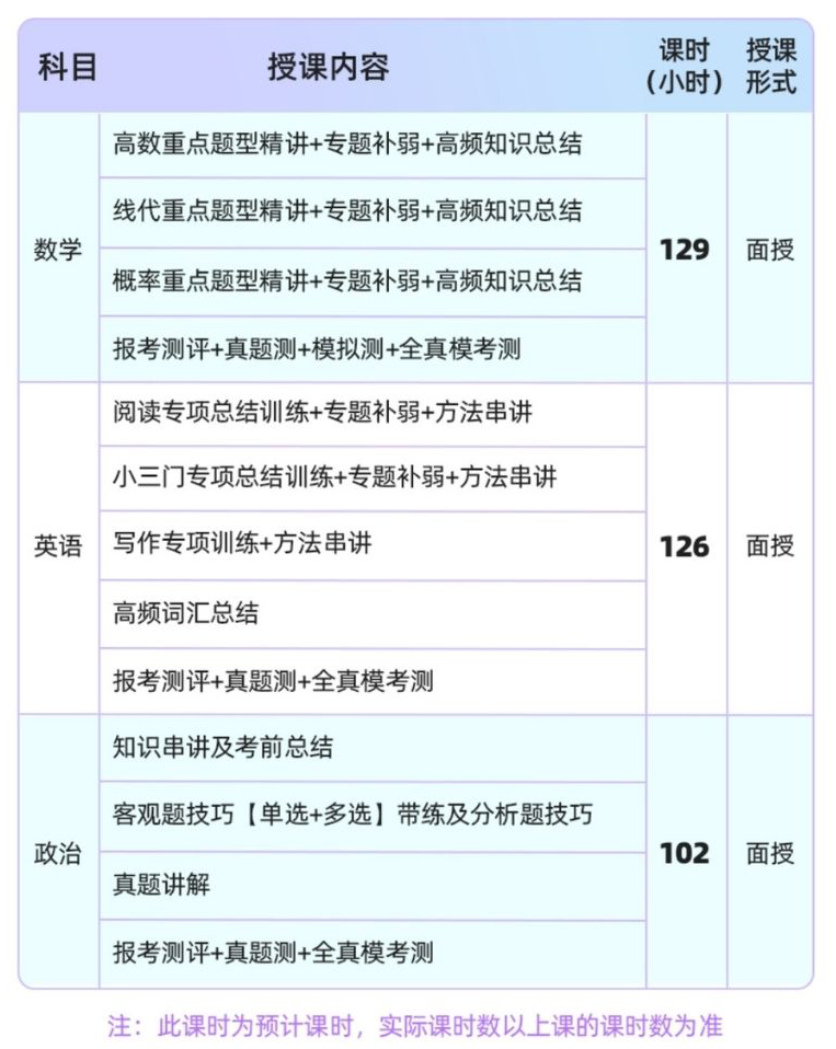 2027北京启航考研百日集训营｜百日聚力，全力冲刺上岸